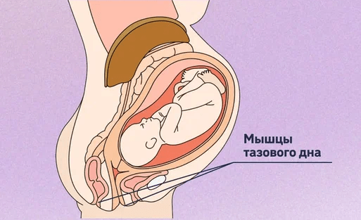 Восстановление после родов: Верните себе здоровье, уверенность и яркую интимную жизнь с kGoal и Тонис! Верните себе здоровье, уверенность и яркую интимную жизнь: Восстановление после родов